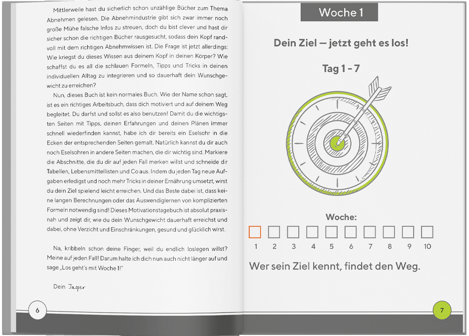 Das Motivationstagebuch von Jasper Caven